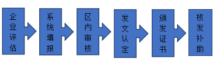 微信截图_20200216211841.png
