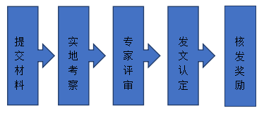 微信截图_20200216212154.png