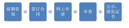 微信截图_20200216212325.png
